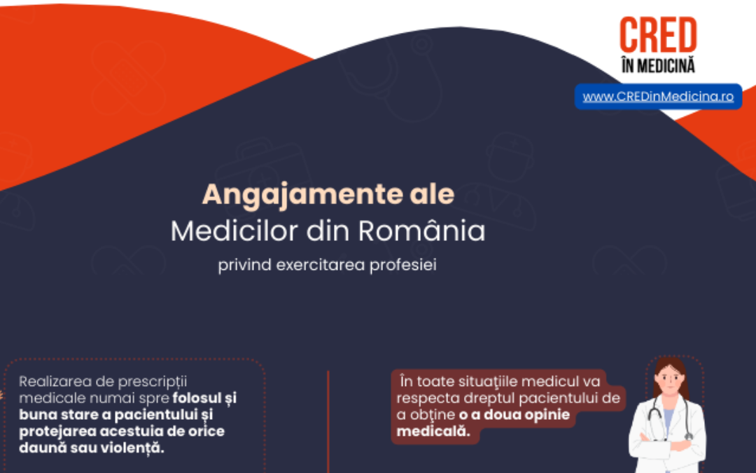 INFOGRAFIC: Angajamente ale Medicilor din România privind exercitarea profesiei