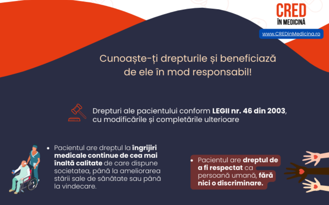 INFOGRAFIC: Drepturile pacientului în dialogul cu profesioniștii din sănătate