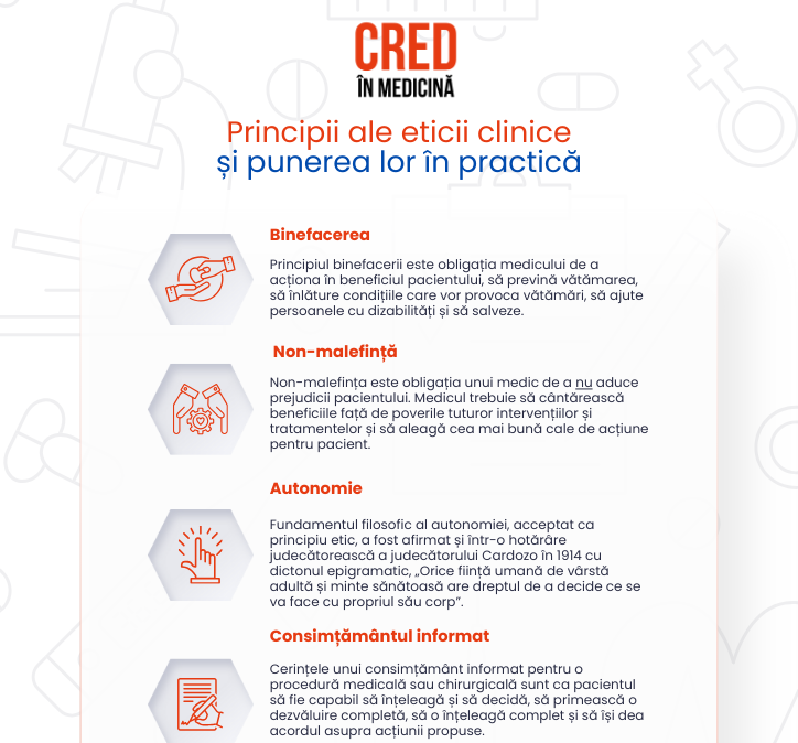 INFOGRAFIC: Principii ale eticii clinice și punerea lor în practică